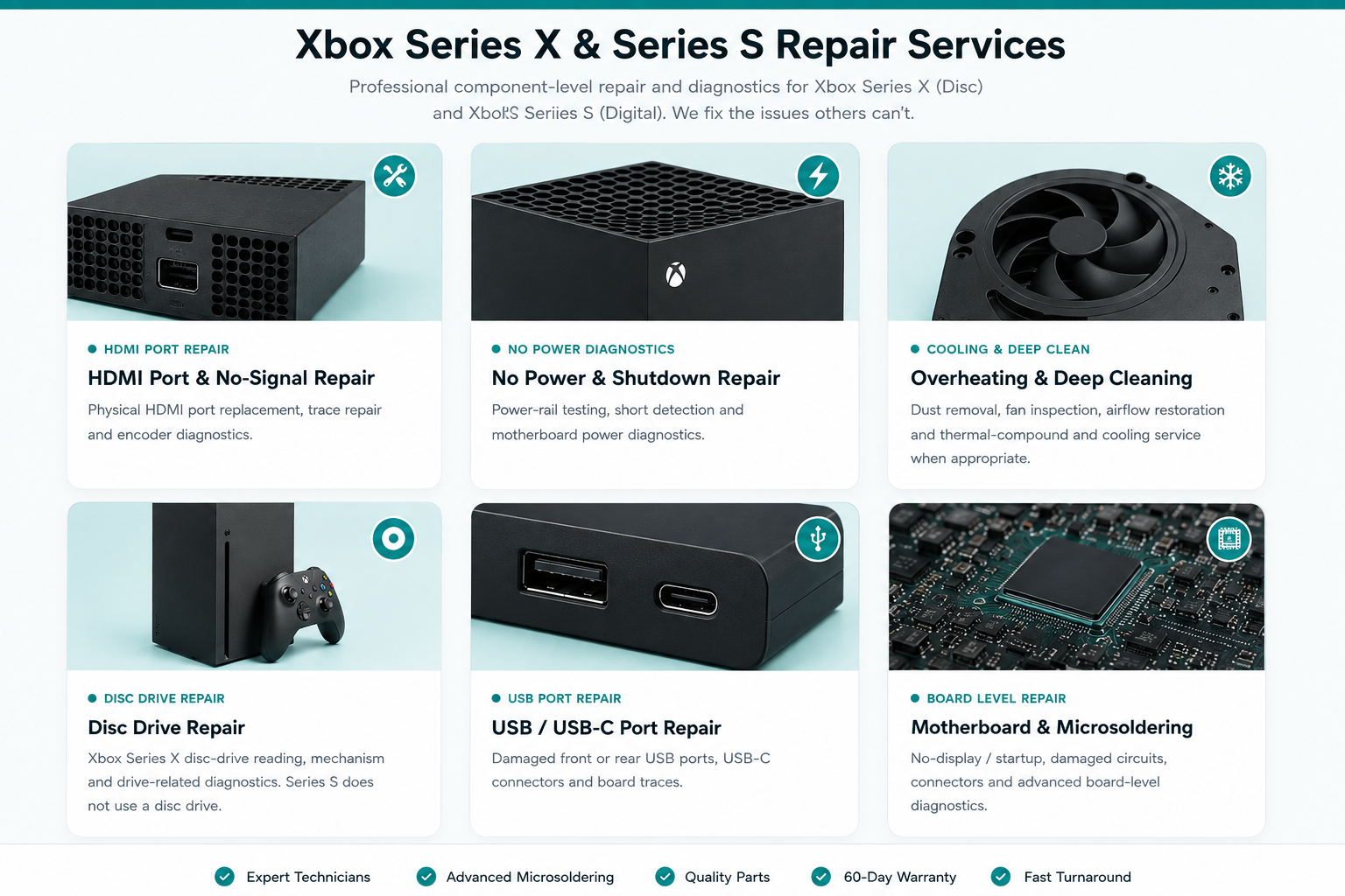 Xbox Series X and Xbox Series S repair services including HDMI, power, cooling, disc drive, USB and motherboard repair